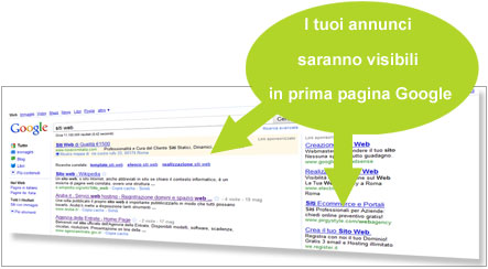 adwords e motori di ricerca